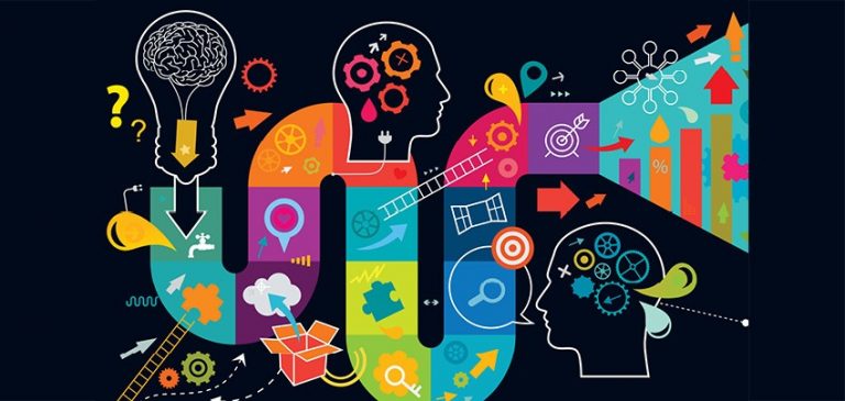 dibujo esquema design thinking